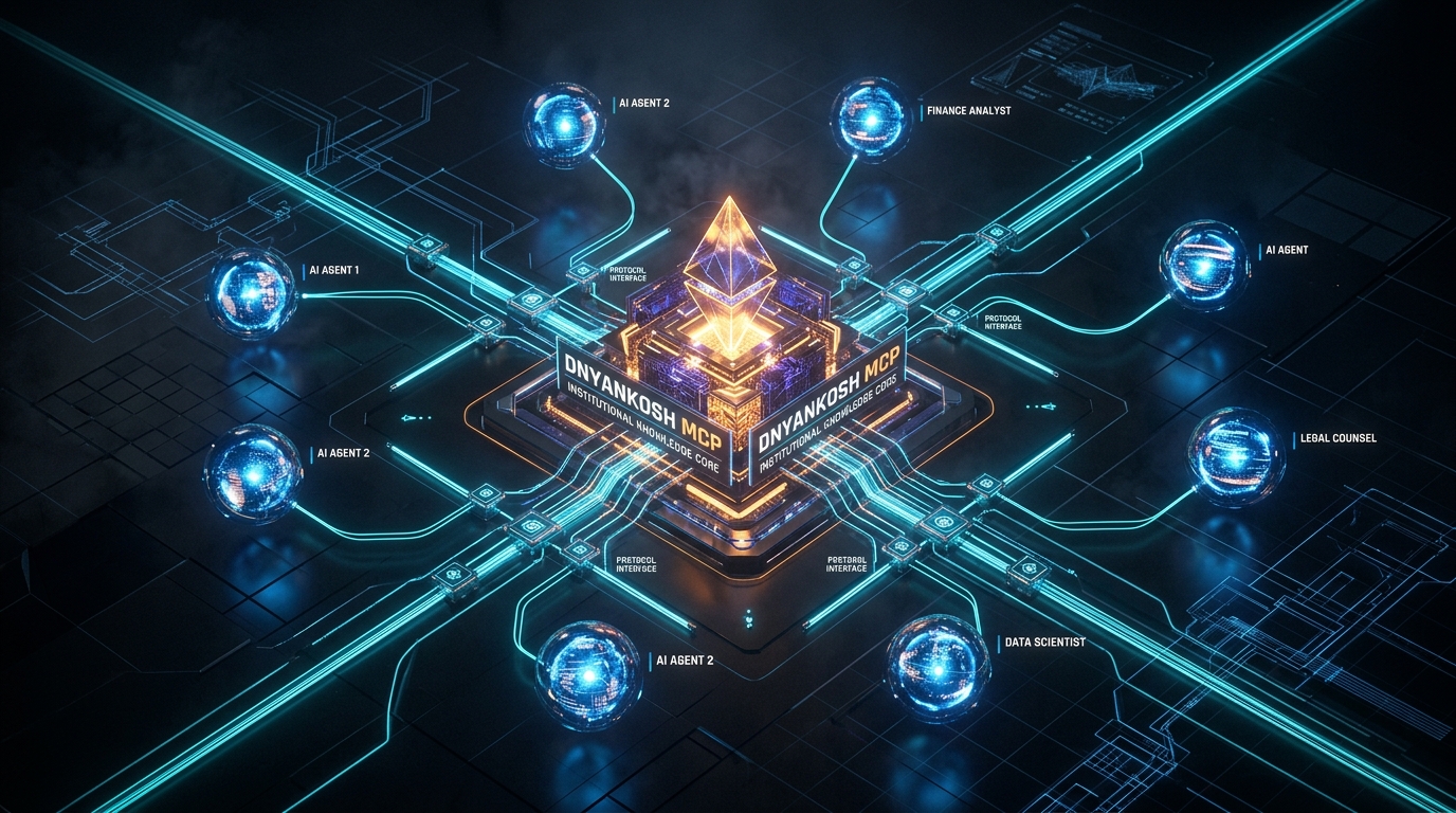 Dnyankosh MCP: The Blueprint for Enterprise AI Infusion