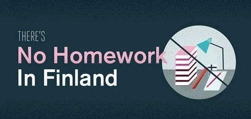 Finland’s Education System